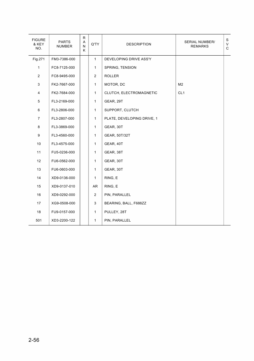 Canon imageRUNNER-iR 6055 6065 6075 i Parts Catalog-6